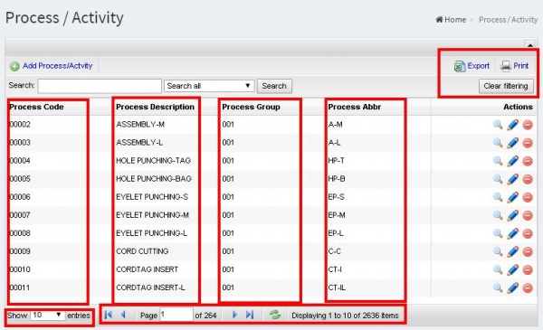 Processcode description.JPG